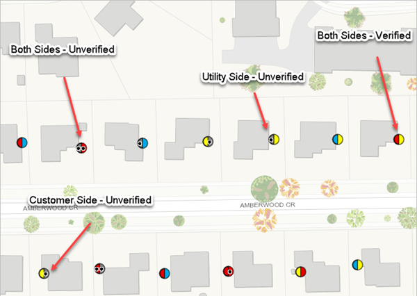 Overview of symbols and labels for Utility Side | Customer side symbol