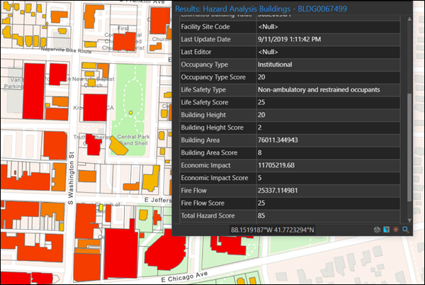 Screen capture showing the results of target hazard analysis.