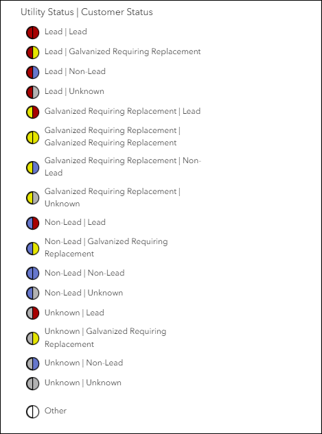 Overview of symbols in the Lead Service Line Inventory solution