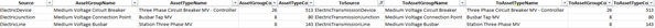 Copied network workbook