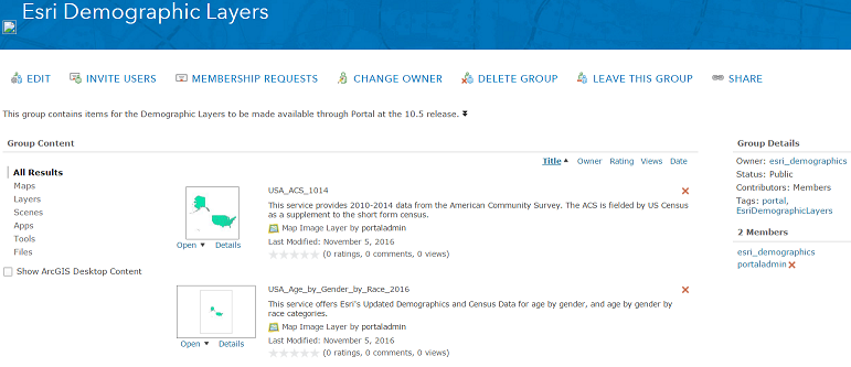 Esri Demographic Layers