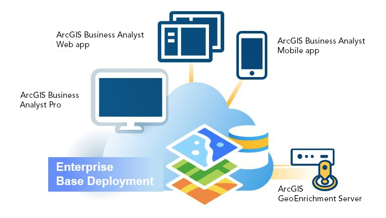 ArcGIS Marketplace Services  GIS Consultants & Development Services