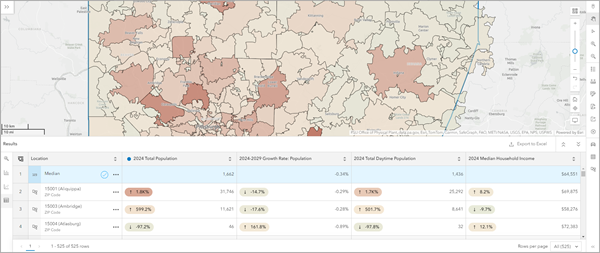 Benchmark comparisons example