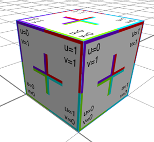 Primitive cube with test texture