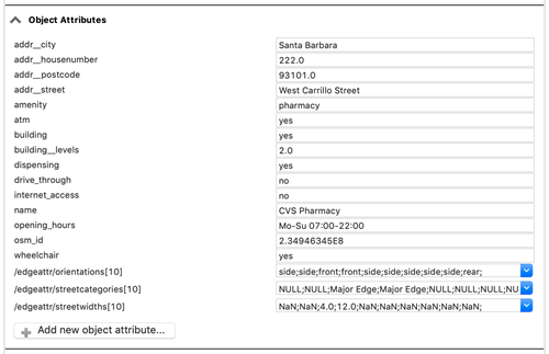 Attributes after computing edge attributes