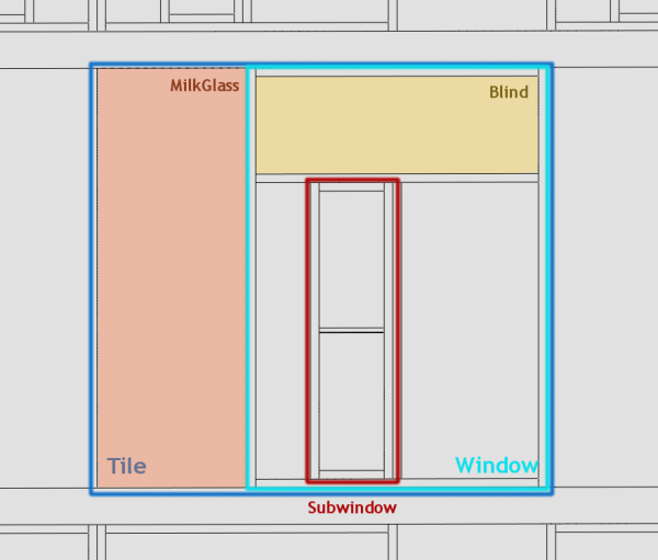 Detailed subshapes in a tile