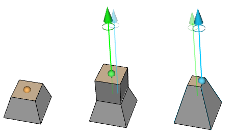 Special edge direction dragging