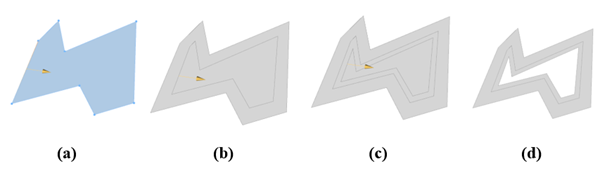 Offset Shapes tool