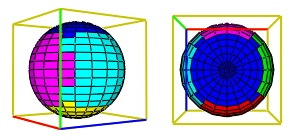 Selector quadrant-based