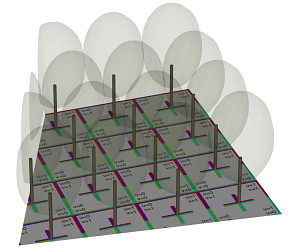 Tree model inserted