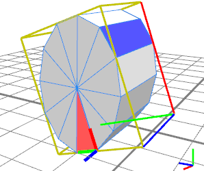 Scope with pivot-aligned bounding box