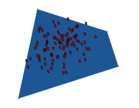 Gaussian normal point distribution on a surface