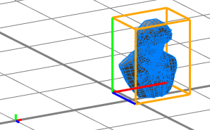 Asset with zero-sized scope