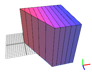 Position dependent colors