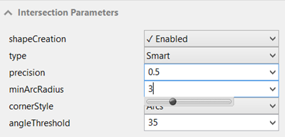 Intersection Parameters