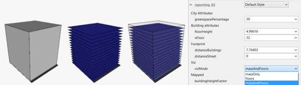 Different visualization modes set in the Inspector via the rule parameter