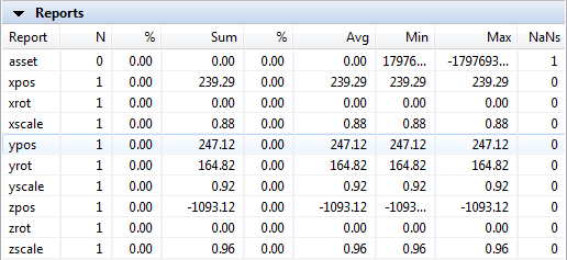 Report variables shown in the Inspector