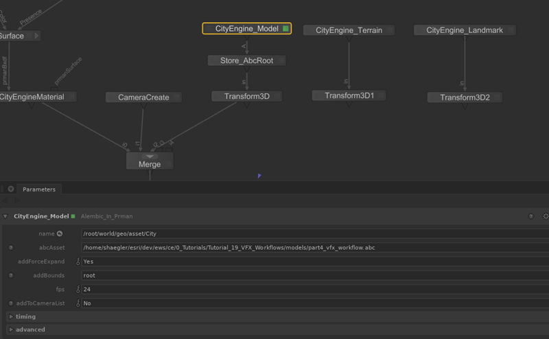 Katana with CityEngine model