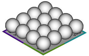 Spheres inserted