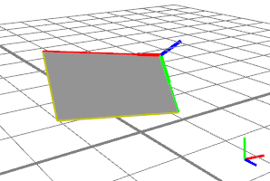 Scope after face component split