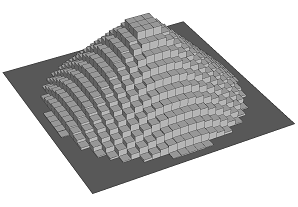 Lot rule with split