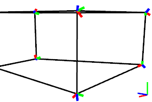 Mass model with vertex split