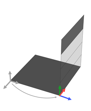 Pivot Coordinate System