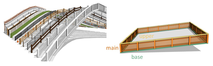 Fences generated along street shapes (left) and polygon edges (right)