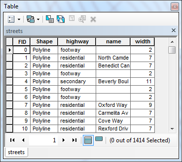 ArcMap attribute table shows street width for polyline shape