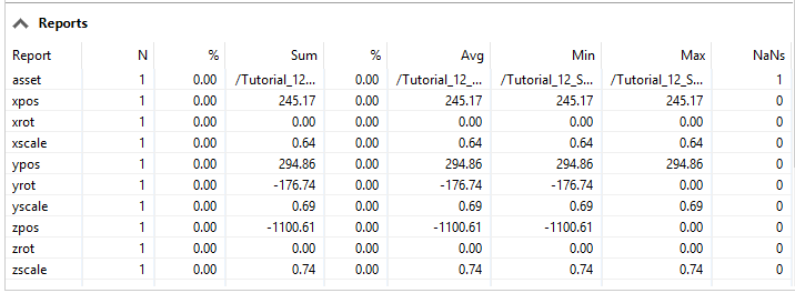 Report variables shown in the Inspector