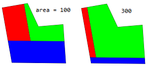 L-shaped setback to area