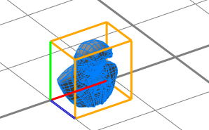 Asset with two non-zero scope dimensions