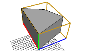 Initial shape with highlighted scope