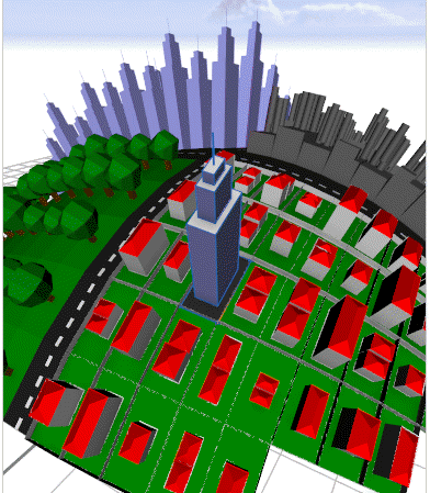 Model with start rule set to Commercial