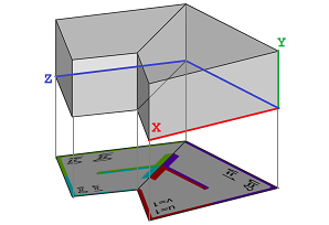 insert along UV with asset cut