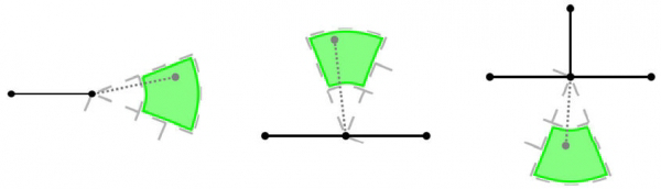 Expansion functions for the organic pattern