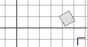 Translation of 2 units along the x-axis