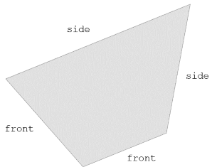 String edge attributes