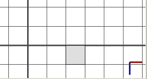 Translation of two units along x-axis