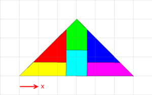 Nested split