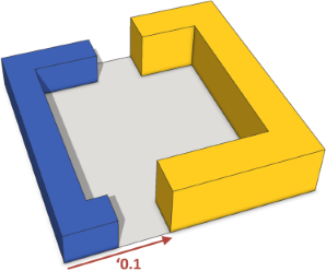 Relative splitOffset