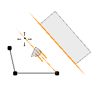 Parallel guides