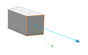 Special edge directions from adjacent faces