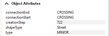 Street shape attributes