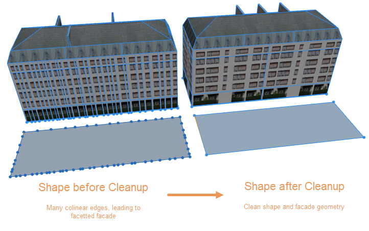 Cleanup shapes tool in action