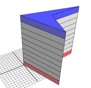 Model with split attribute