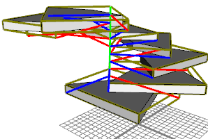 Split in vertical direction with rotation around scope.t