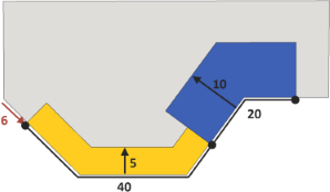 Basic splitOffset