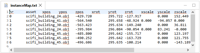 instanceMap.txt file