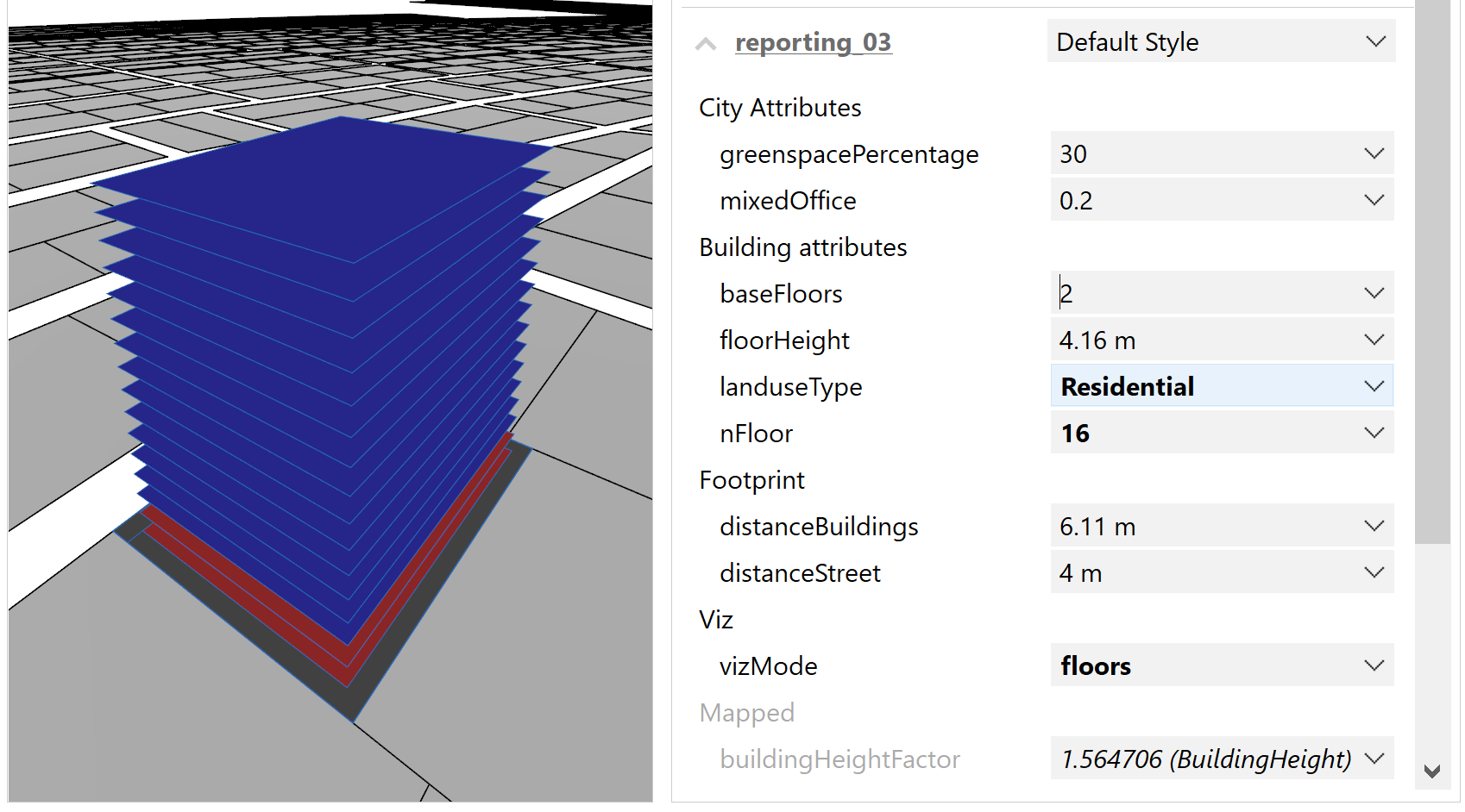 Residential land-use type